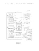 FEMTOCELL ACCESS PROVISIONING BASED ON SOCIAL NETWORK, PRESENCE, AND USER     PREFERENCES diagram and image