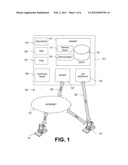 User Permissions In Computing Systems diagram and image