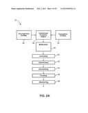 COUNTER-INVASIVE SOFTWARE SYSTEM AND METHOD diagram and image