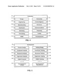 COUNTER-INVASIVE SOFTWARE SYSTEM AND METHOD diagram and image