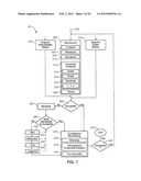 COUNTER-INVASIVE SOFTWARE SYSTEM AND METHOD diagram and image