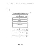 COUNTER-INVASIVE SOFTWARE SYSTEM AND METHOD diagram and image