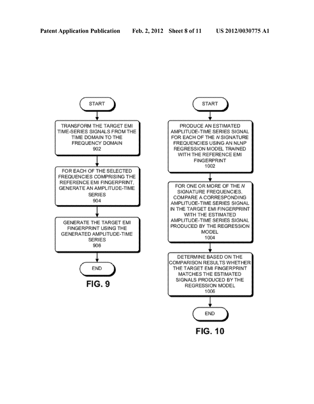 DETECTING COUNTERFEIT ELECTRONIC COMPONENTS USING EMI TELEMETRIC     FINGERPRINTS - diagram, schematic, and image 09