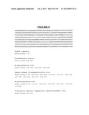 NOVEL GENE DISRUPTIONS, COMPOSITIONS AND METHODS RELATING THERETO diagram and image