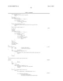 NOVEL GENE DISRUPTIONS, COMPOSITIONS AND METHODS RELATING THERETO diagram and image