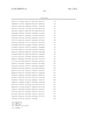 NOVEL GENE DISRUPTIONS, COMPOSITIONS AND METHODS RELATING THERETO diagram and image