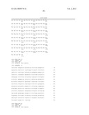 NOVEL GENE DISRUPTIONS, COMPOSITIONS AND METHODS RELATING THERETO diagram and image