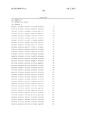 NOVEL GENE DISRUPTIONS, COMPOSITIONS AND METHODS RELATING THERETO diagram and image