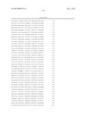 NOVEL GENE DISRUPTIONS, COMPOSITIONS AND METHODS RELATING THERETO diagram and image