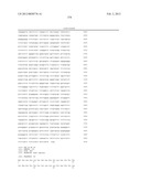 NOVEL GENE DISRUPTIONS, COMPOSITIONS AND METHODS RELATING THERETO diagram and image