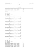 NOVEL GENE DISRUPTIONS, COMPOSITIONS AND METHODS RELATING THERETO diagram and image