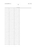 NOVEL GENE DISRUPTIONS, COMPOSITIONS AND METHODS RELATING THERETO diagram and image