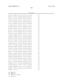 NOVEL GENE DISRUPTIONS, COMPOSITIONS AND METHODS RELATING THERETO diagram and image