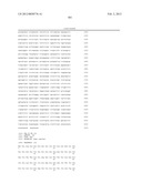 NOVEL GENE DISRUPTIONS, COMPOSITIONS AND METHODS RELATING THERETO diagram and image