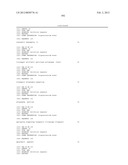 NOVEL GENE DISRUPTIONS, COMPOSITIONS AND METHODS RELATING THERETO diagram and image