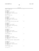 NOVEL GENE DISRUPTIONS, COMPOSITIONS AND METHODS RELATING THERETO diagram and image