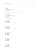 NOVEL GENE DISRUPTIONS, COMPOSITIONS AND METHODS RELATING THERETO diagram and image