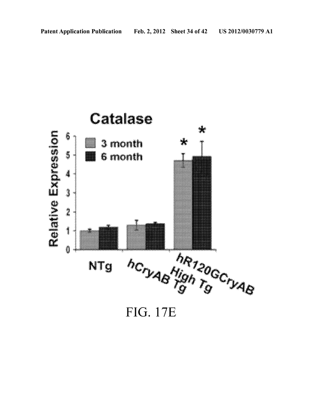 COMPOSITIONS AND METHODS FOR DETECTING, TREATING, OR PREVENTING REDUCTIVE     STRESS - diagram, schematic, and image 35