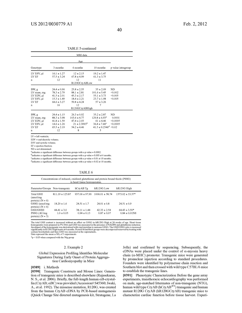 COMPOSITIONS AND METHODS FOR DETECTING, TREATING, OR PREVENTING REDUCTIVE     STRESS - diagram, schematic, and image 83