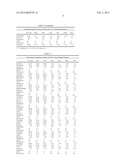 SOYBEAN VARIETY A1023771 diagram and image