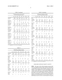 SOYBEAN VARIETY A1023795 diagram and image