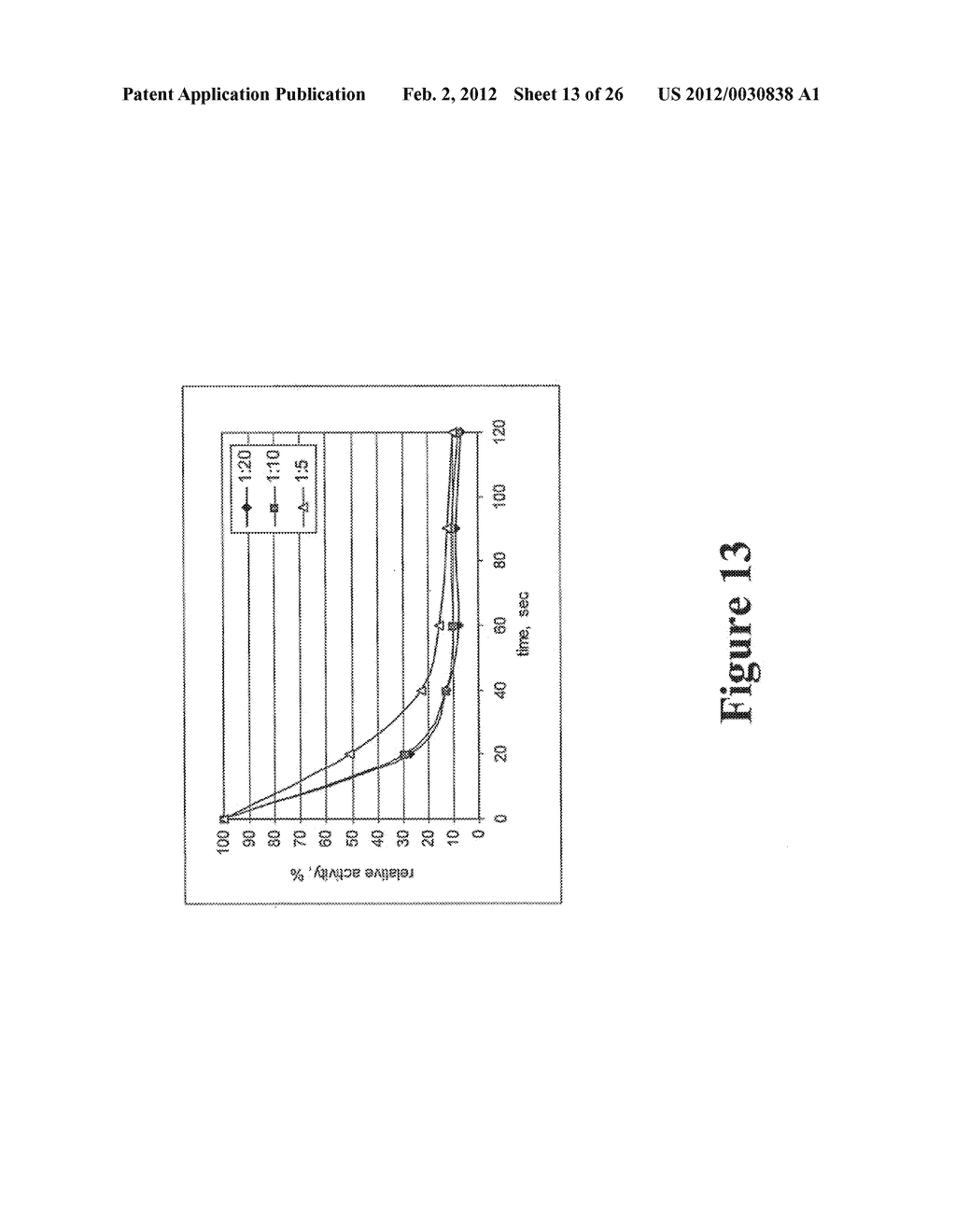 NOVEL FUNGAL ENZYMES - diagram, schematic, and image 14