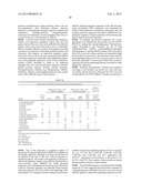 Expression and High-Throughput Screening of Complex Expressed DNA     Libraries in Filamentous Fungi diagram and image