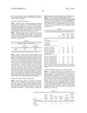 Expression and High-Throughput Screening of Complex Expressed DNA     Libraries in Filamentous Fungi diagram and image