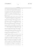 Expression and High-Throughput Screening of Complex Expressed DNA     Libraries in Filamentous Fungi diagram and image