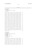 Expression and High-Throughput Screening of Complex Expressed DNA     Libraries in Filamentous Fungi diagram and image