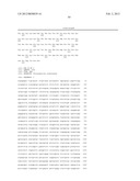 Expression and High-Throughput Screening of Complex Expressed DNA     Libraries in Filamentous Fungi diagram and image