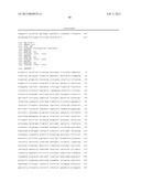 Expression and High-Throughput Screening of Complex Expressed DNA     Libraries in Filamentous Fungi diagram and image