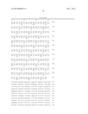 Expression and High-Throughput Screening of Complex Expressed DNA     Libraries in Filamentous Fungi diagram and image