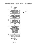 ELECTRONIC DEVICE WITH EDGE SURFACE ANTENNA ELEMENTS AND RELATED METHODS diagram and image