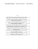 Method of manufacturing printed circuit board diagram and image