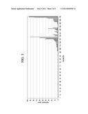 ETHANOL/FUEL BLENDS FOR USE AS MOTOR FUELS diagram and image