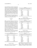 DENATURED FUEL ETHANOL COMPOSITIONS FOR BLENDING WITH GASOLINE OR DIESEL     FUEL FOR USE AS MOTOR FUELS diagram and image