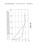 LINK-TYPE SLIDING DOOR MECHANISM diagram and image