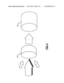 Target Particulate Matter Filter Regeneration and Temperature Control     System diagram and image