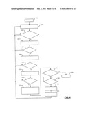 Target Particulate Matter Filter Regeneration and Temperature Control     System diagram and image