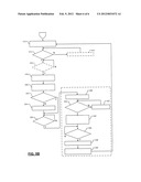 Target Particulate Matter Filter Regeneration and Temperature Control     System diagram and image