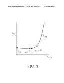 TANK ASSEMBLY AND METHOD diagram and image