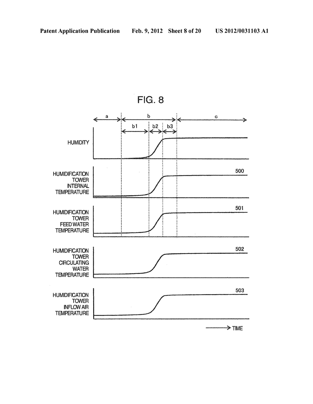 Combustor and the Method of Fuel Supply and Converting Fuel Nozzle for     Advanced Humid Air Turbine - diagram, schematic, and image 09