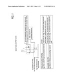 METHOD AND SYSTEM FOR PRODUCING CLEAR ICE diagram and image