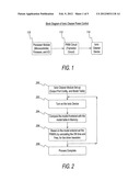 METHOD AND SYSTEM FOR POWER CONTROL OF IONIC CLEANERS FOR ICE MACHINES     USING PULSE WIDTH MODULATION diagram and image