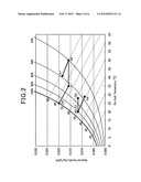 AIR CONDITIONER diagram and image