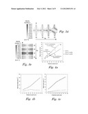 METHOD AND DEVICE FOR DETERMINING MECHANICAL STRESS LOAD AND INTERFACE     EFFECTS ON PARTICLES DISPERSED IN A FLUID diagram and image