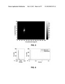 IDENTIFICATION OF LOADS ACTING ON AN OBJECT diagram and image