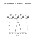 IDENTIFICATION OF LOADS ACTING ON AN OBJECT diagram and image