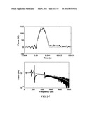 IDENTIFICATION OF LOADS ACTING ON AN OBJECT diagram and image